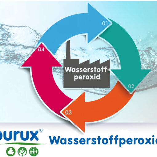Purux Wasserstoffperoxid Herstellung